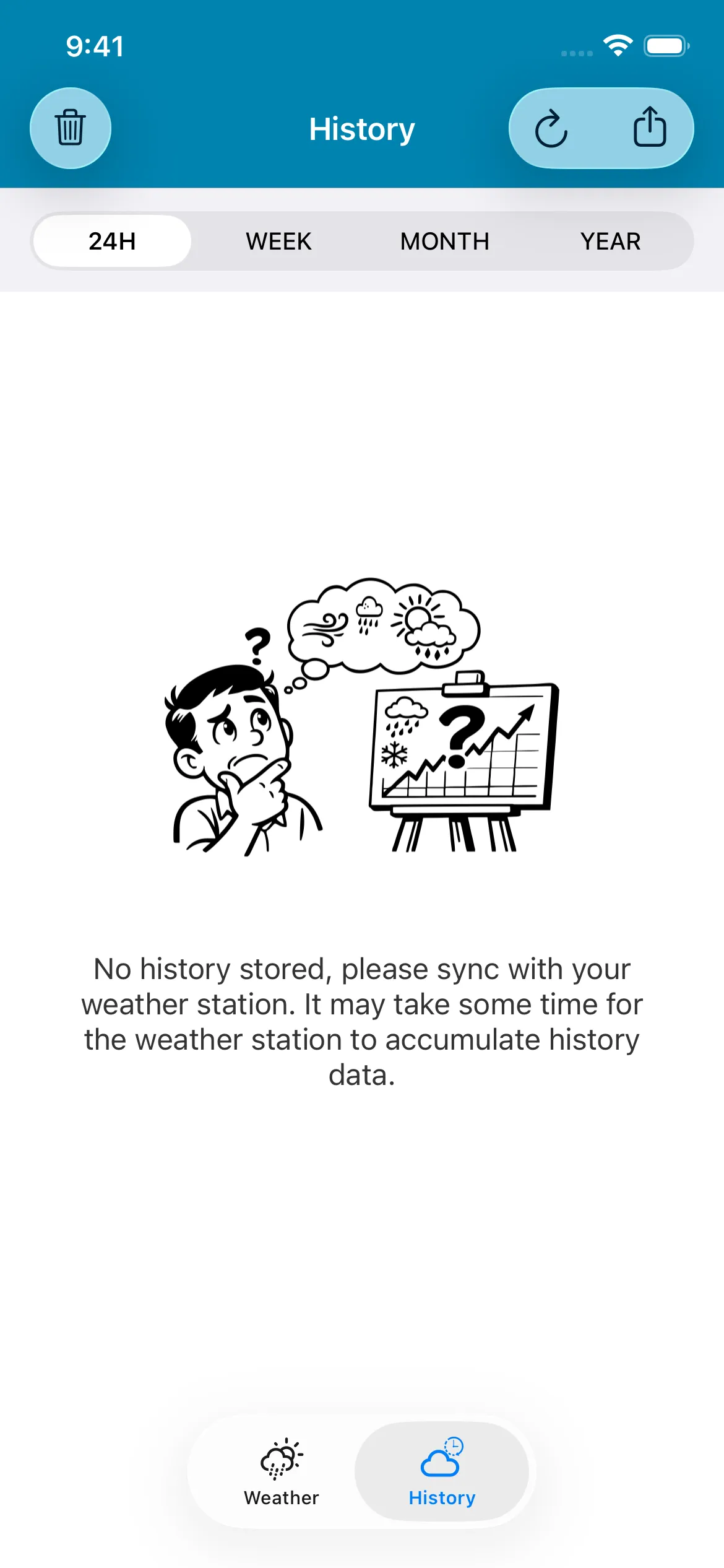 Weather Monitor No History