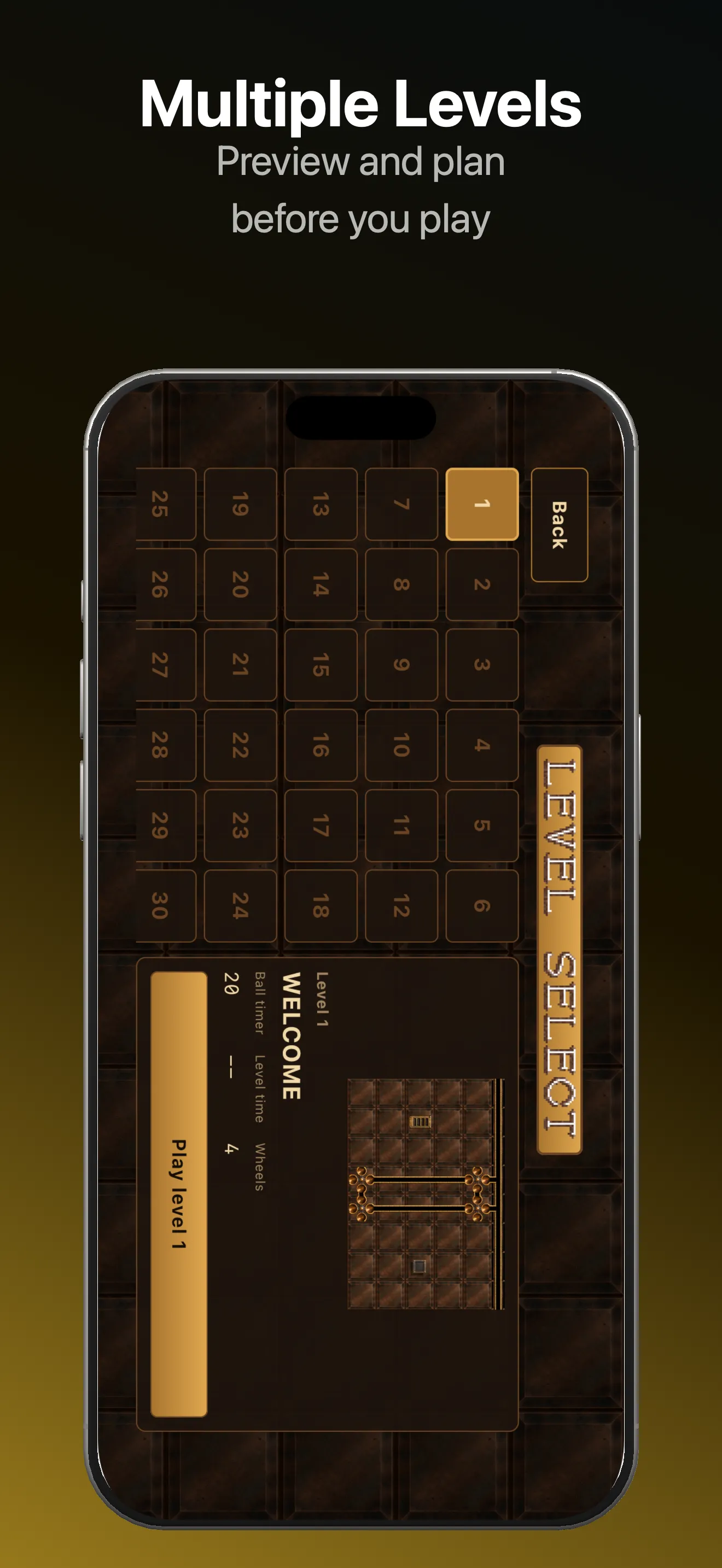 Orrery - Multiple Levels